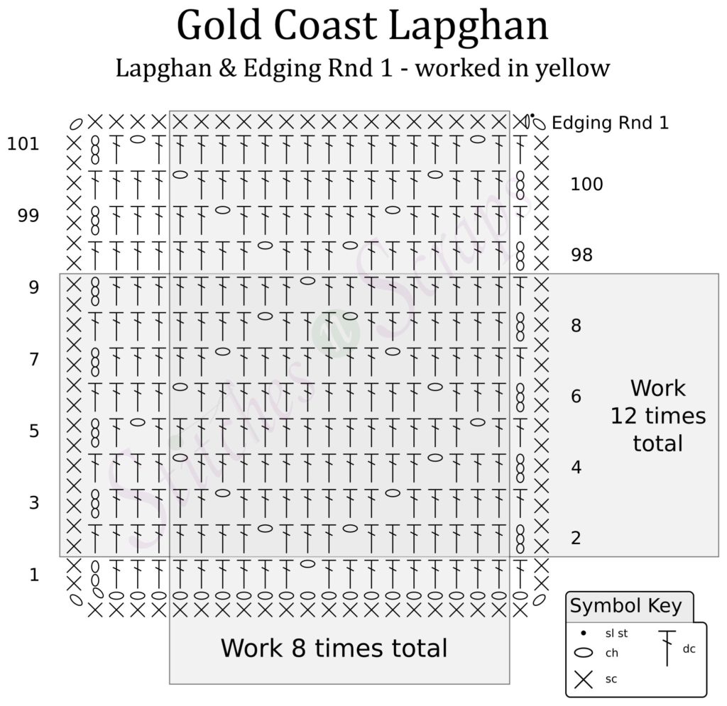 Lapghan chart - Gold Coast Lapghan - a free crochet pattern on StitchesnScraps.com