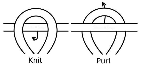 How to Fix Knitting Mistakes - knit and purl diagrams