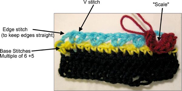 diagram of crocodile stitch