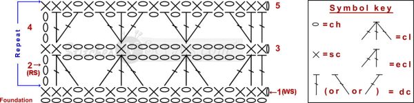 Stitch pattern chart - Starry Skies Boot Cuffs- StitchesNScraps.com