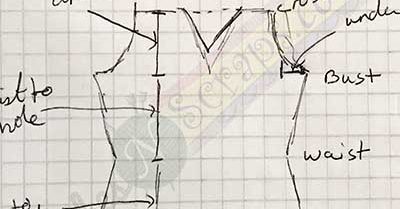 Math - How a Pattern Happens - StitchesNScraps.com