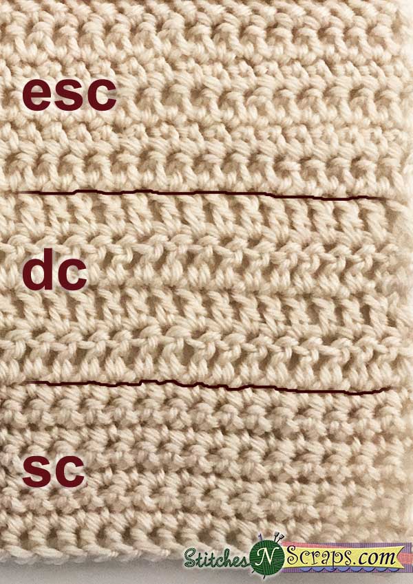 Swatching - How a Pattern Happens - StitchesNScraps.com