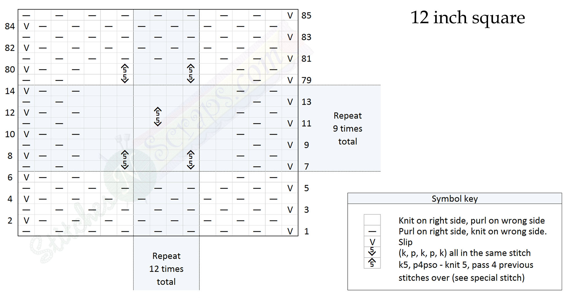 12" square -Knitted Kitchen #7 - Itty Bitty Bobbles - StitchesNScraps.com