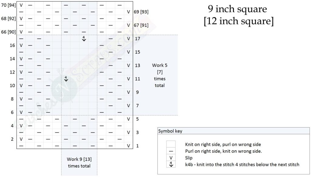 Bubble Stitch chart - Knitted Kitchen #41 - StitchesNScraps.com