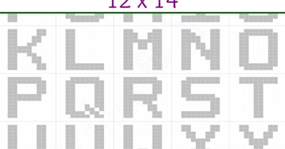 Alphabet Letter Charts - 4 x 12 - Stitches n Scraps