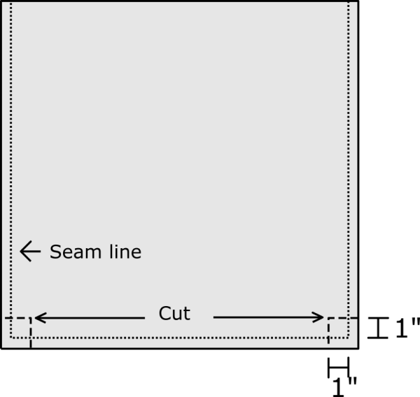 Measuring for boxed corners diagram - 1 inch in from seam line on both sides. 