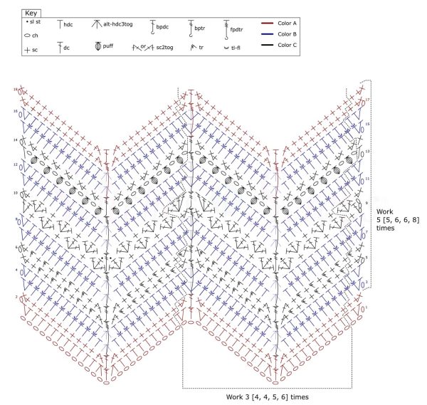 The Flynnster Crochet Chevron Blanket Chart