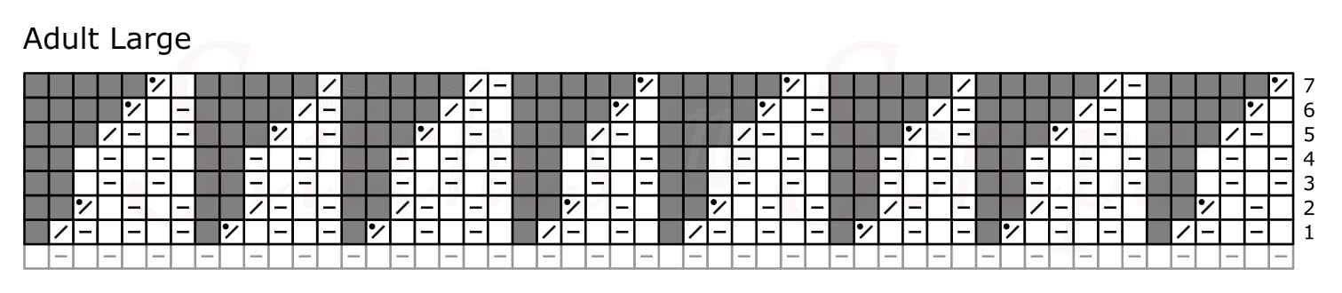 Adult large crown chart