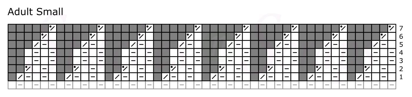 Adult small crown chart