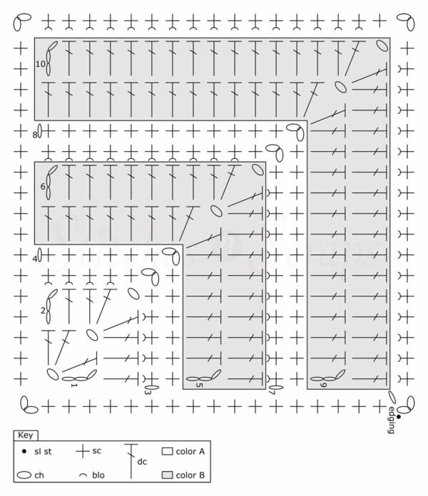 Wayfinder mitered square chart