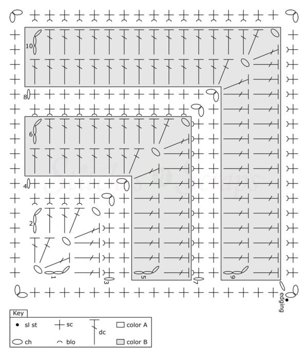 Wayfinder mitered square chart