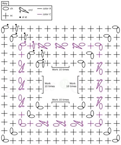 Border chart for Honey I'm Comb square