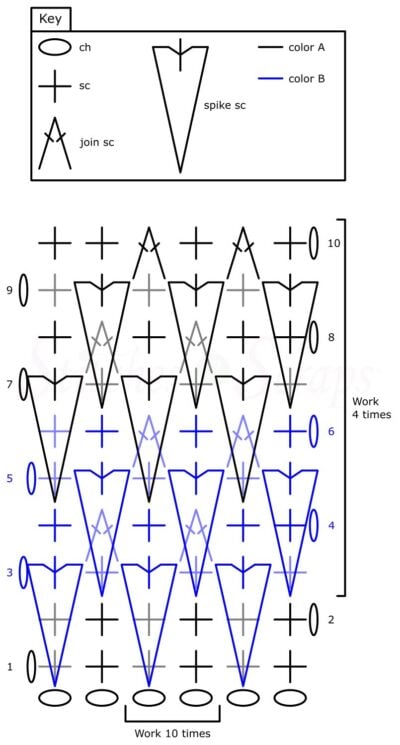 Center Honeycomb Stitch Square chart